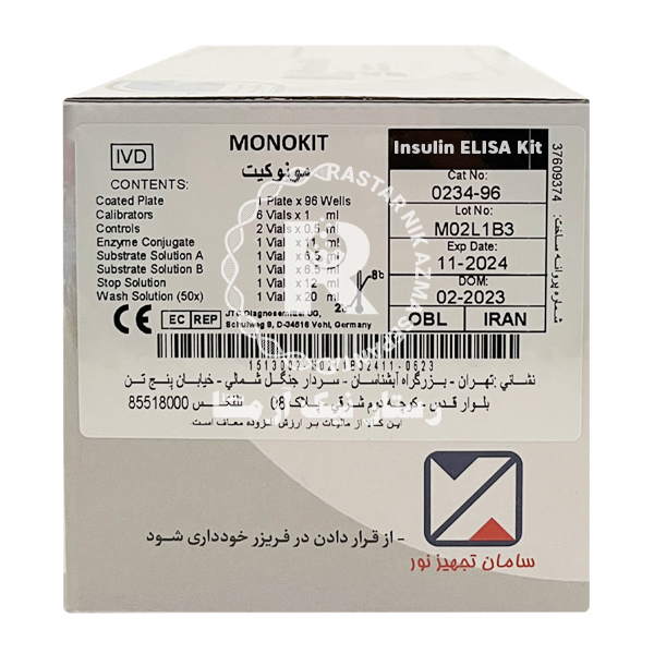 کیت Insulin مونوبایند