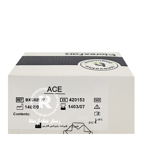 کیت ace بایرکس 