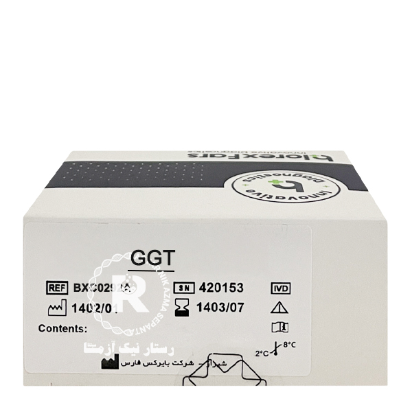 کیت gamma gt بایرکس فارس 