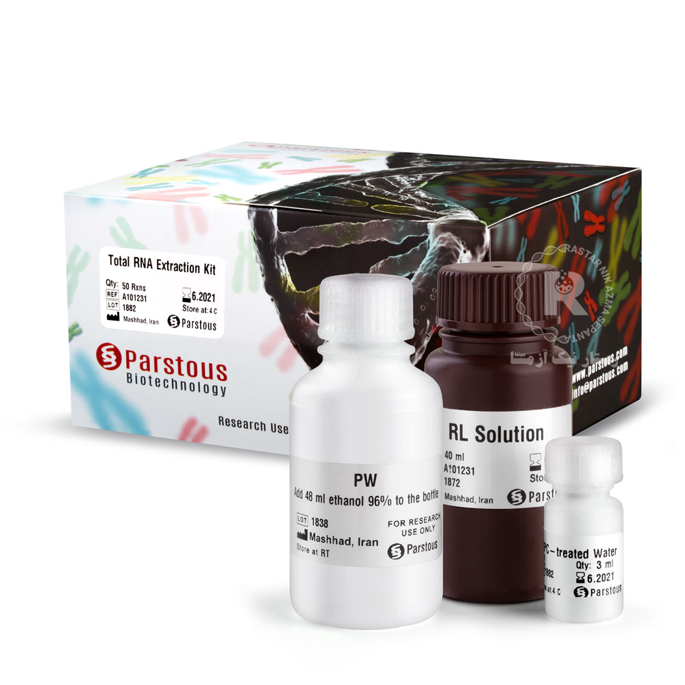 Total RNA Extraction kit-A101231-50 Preps