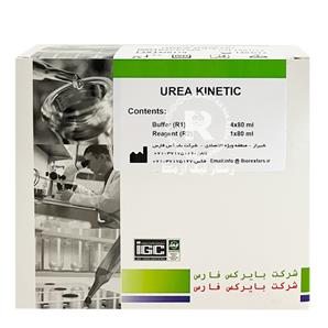 urea kinetic بایرکس