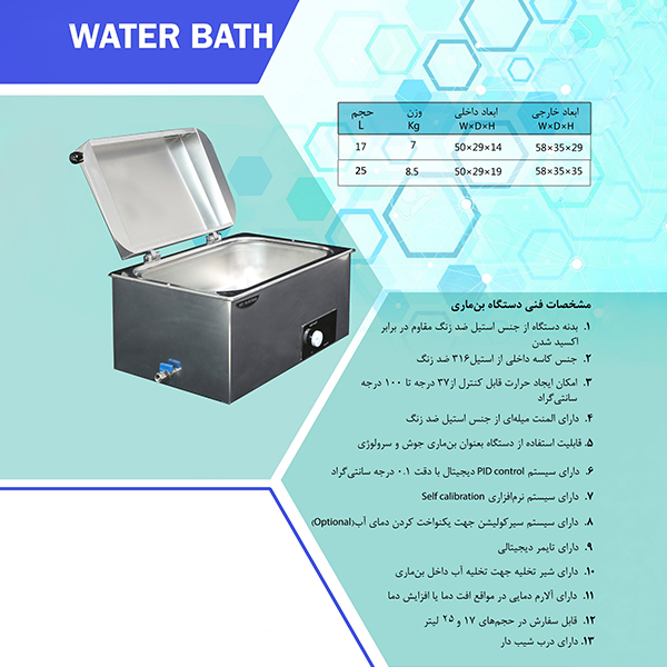 حمام آب جوش در سرولوژی